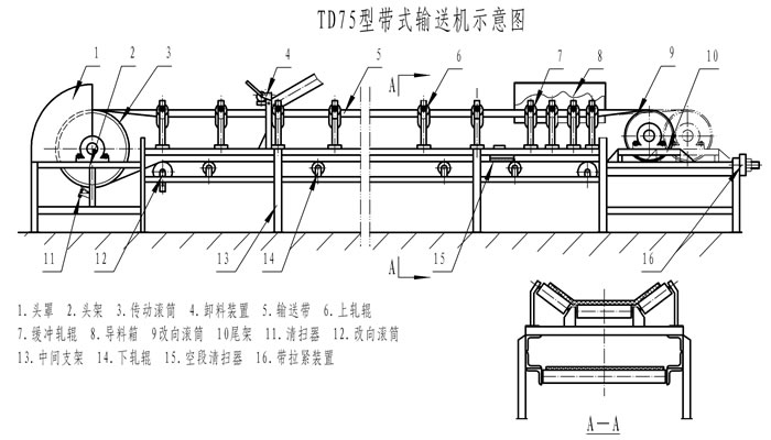 TD75香蕉福利视频