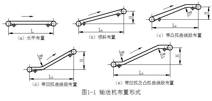 TD75型香蕉福利视频型号